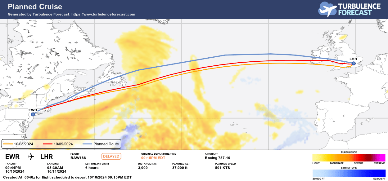 example automated forecast image