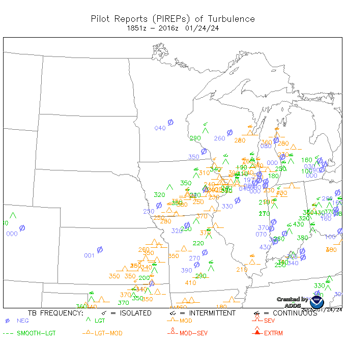Pilot Reports (PIREPs) of Turbulence North Central