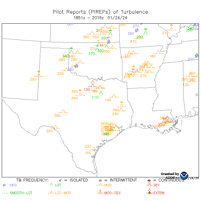 Pilot Reports (PIREPs) of Turbulence South Central