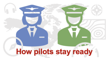 Two pilots surrounded by instruments and maps